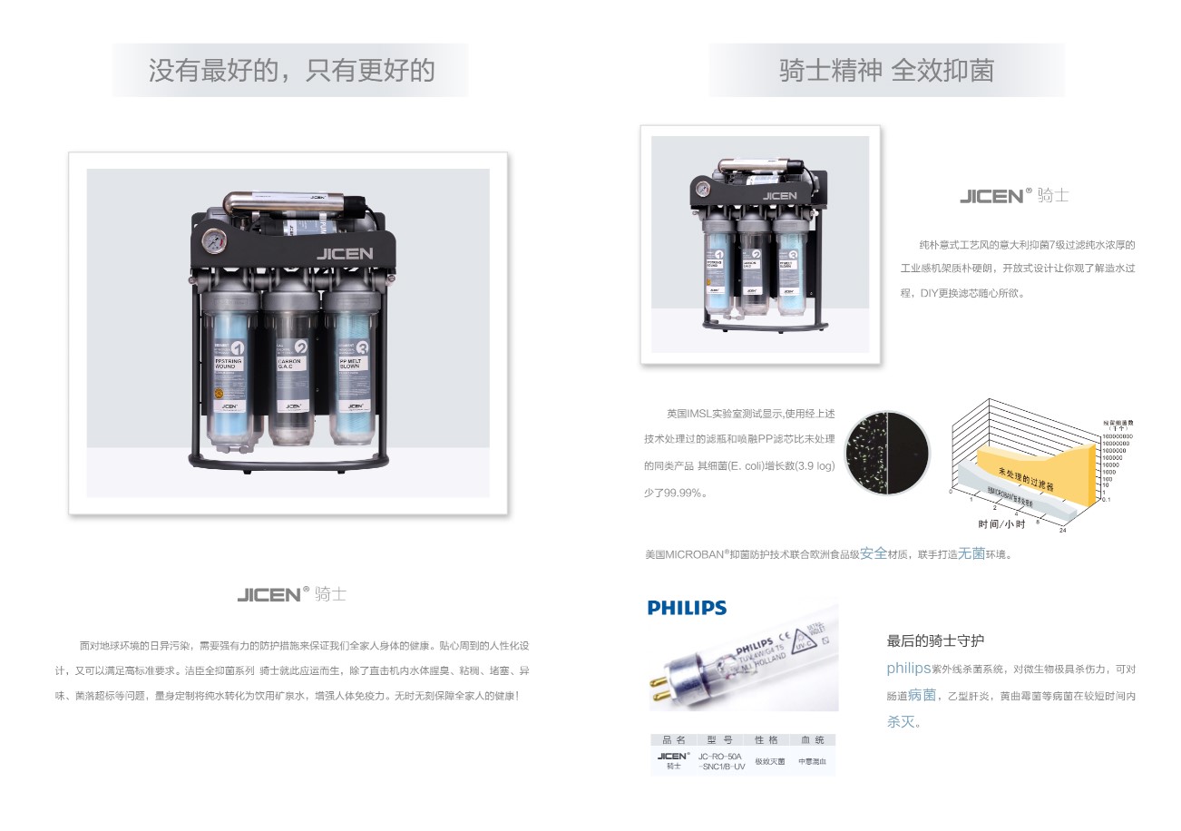 凈水器安裝必須知道的六點(diǎn)，第五條最重要